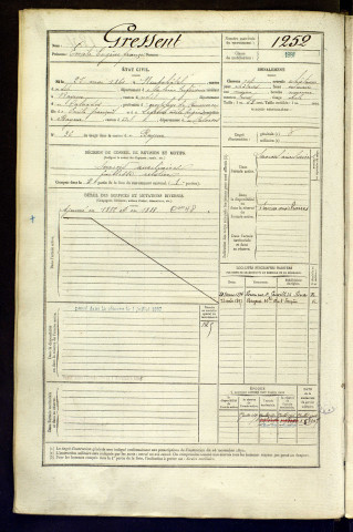 Gressent, Emile Eugène François