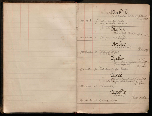 1912-décembre 1928 (M-Z)