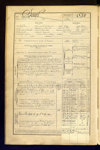 Sorel, Albert Alexandre