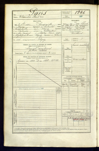 Paris, Alexandre Paul