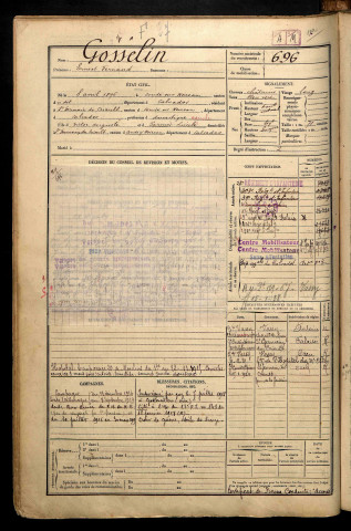 Gosselin, Ernest Fernand