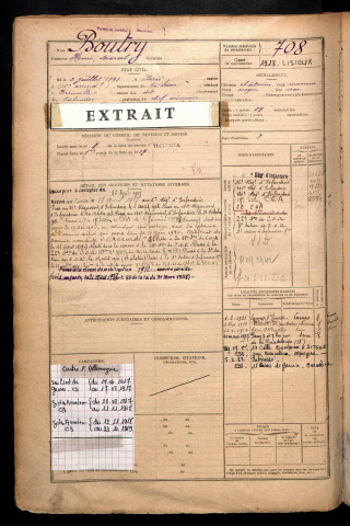 Boutry, Henry Marcel