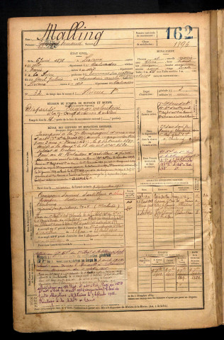 Malling, Edmond Fernand