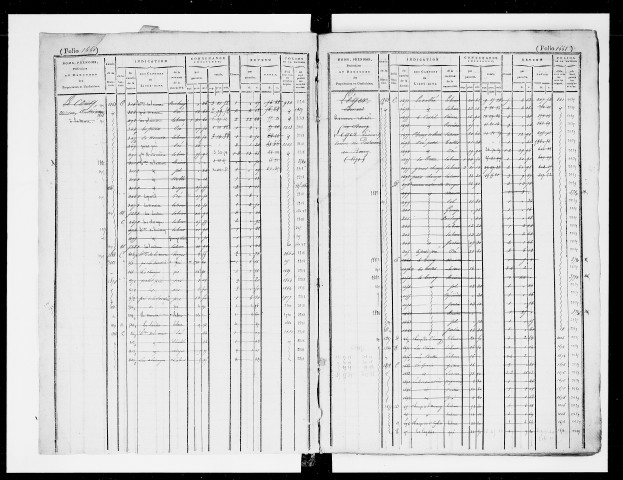 matrice cadastrale des propriétés foncières (bâties et non bâties), 1827-1913, 4e vol. (folios 1659-2210)