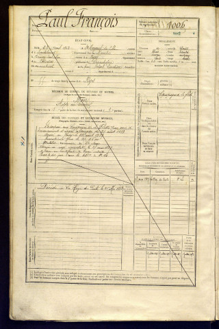 Paul François, non renseigné