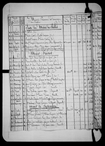 1813-1814, 1818-1899