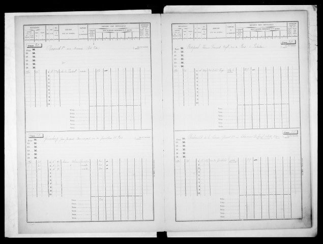 matrice cadastrale des propriétés bâties, 1911-1936, 2e vol. (cases 803-1185)