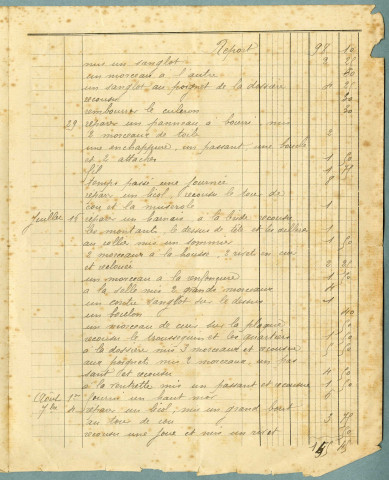 Auguste Mancel. Bourrellerie- Sellerie (n°205;230)