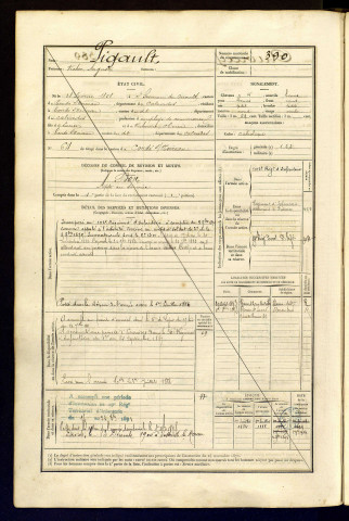 Pigault, Victor Auguste