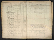 Boujon, Alfred Hippolyte