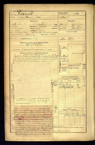 Raoult, Théodore Pierre