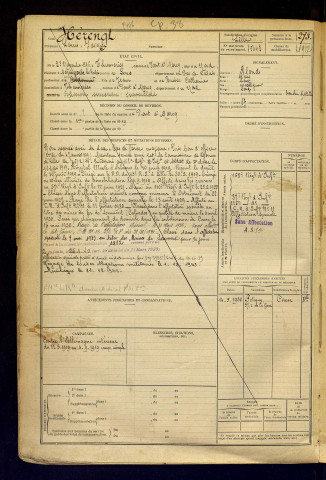 Hérengt, Louis Joseph