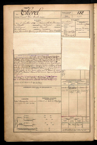 Thorel, Ernest René Marcelin