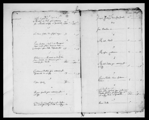 Argouges-sous-Mosles