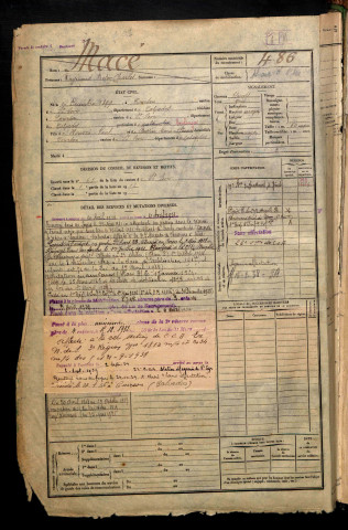 Macé, Raymond Victor Charles