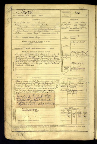 Duval, Victorien Léon Eugène