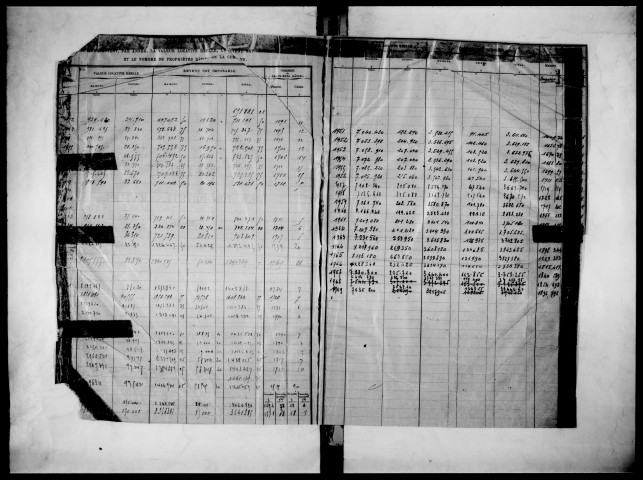 matrice cadastrale des propriétés bâties, 1911-1971, 1er vol. (cases 1-677)