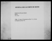 Journal des Jacobins de Reims