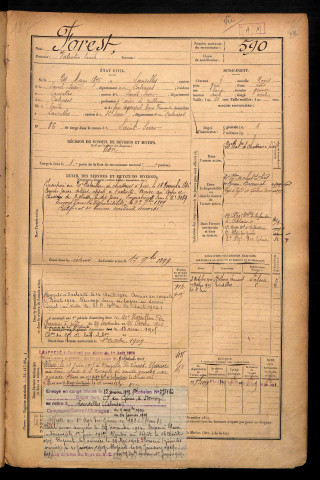 Forest, Valentin Emile