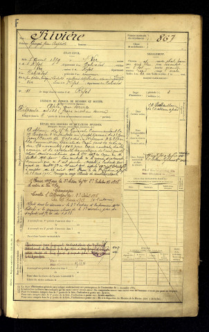 Rivière, Georges Jean Baptiste