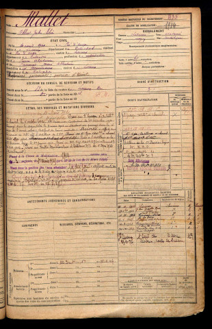 Mallet, Albert Jules Elie