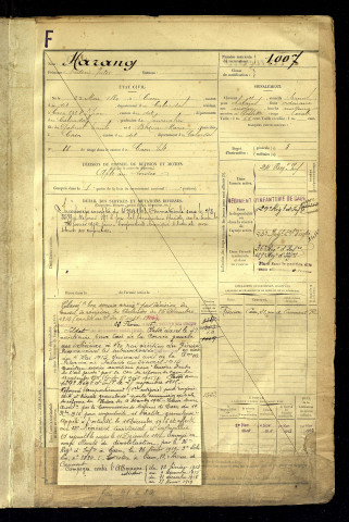 Harang, Frédéric Victor