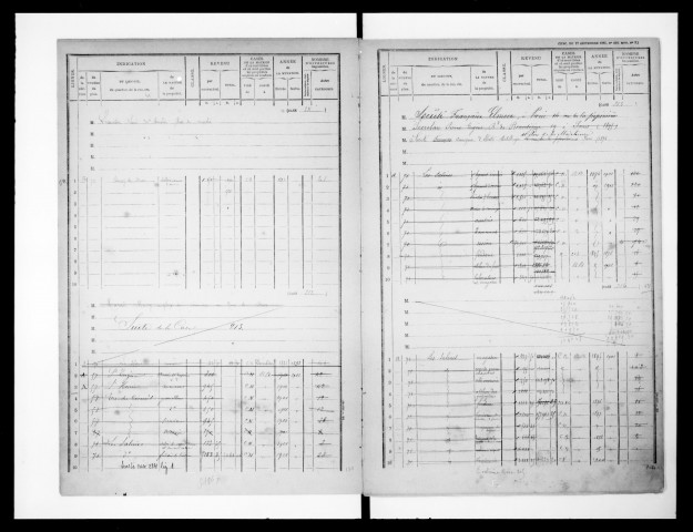 matrice cadastrale des propriétés bâties, 1881-1911, 2e vol. (cases 209-367)