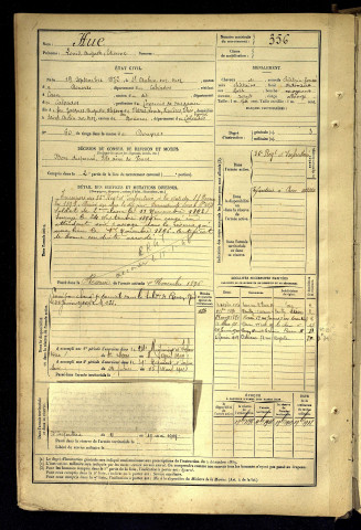 Hue, Louis Auguste Etienne