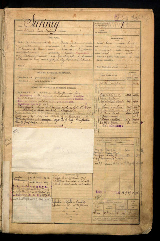 Suriray, Edmond Louis Alphonse