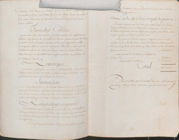 Plans de la digue de Cherbourg et des cônes en 1786 rendus à la Bibliothèque de Caen