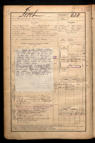 Féret, Armand Camille Albert