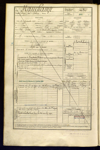 Hauchamp, Georges Paul Mathurin