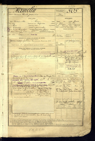 Hamelin, Armand Charles Joseph