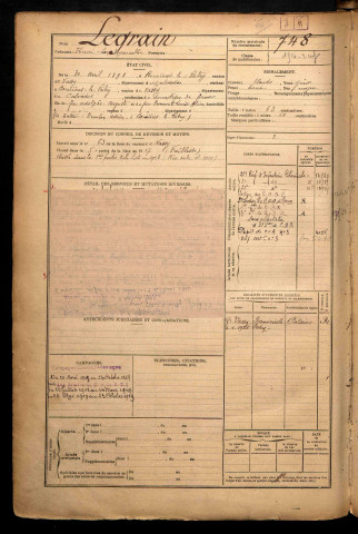 Legrain, Henri Léon Hyacinthe