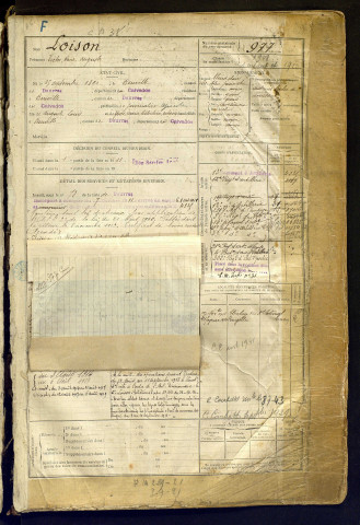 Loison, Victor René Auguste