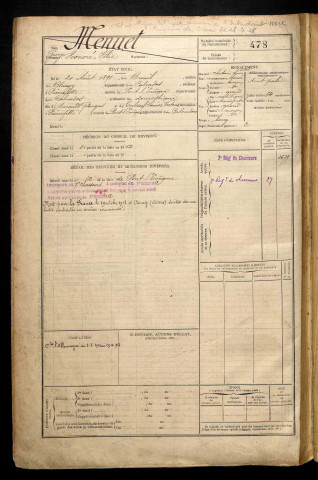 Menuet, Georges Honoré Hélie