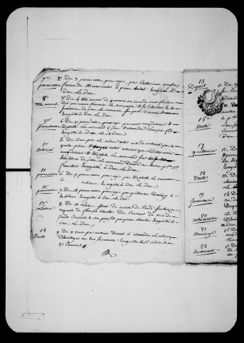 Répertoires chronologiques (1791-an VII)