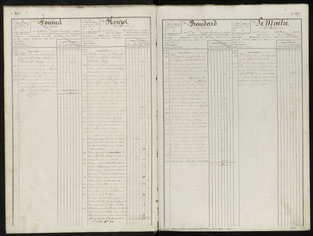 Syndicat de Grandcamp