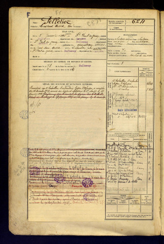 Pelletier, Constant Aristide René