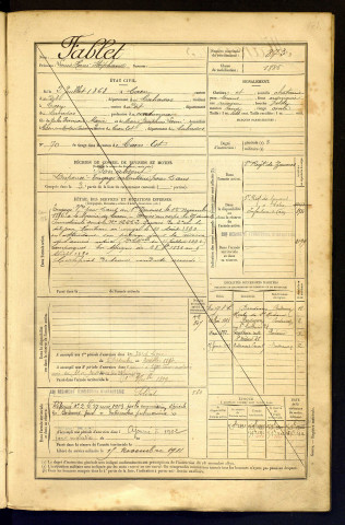 Fablet, Louis Henri Stéphane