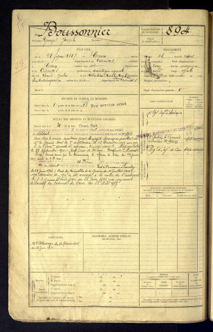 Boussonnier, Georges Joseph