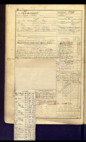 Lemenuet, Auguste Albert