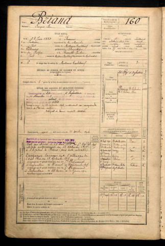 Briand, François Léon