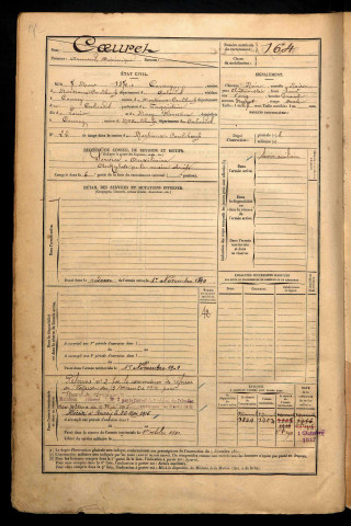 Coeuret, Armand Dominique