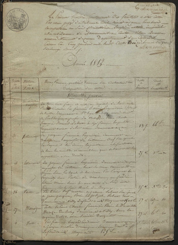 1813-14 février 1816