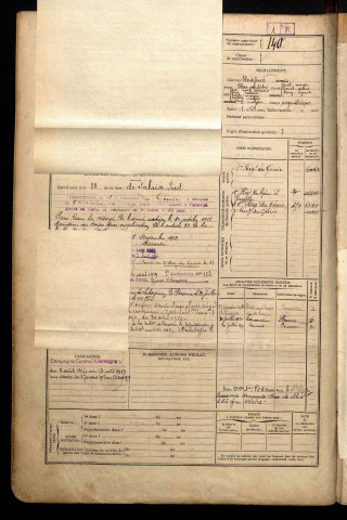 Couasel, Louis Ernest Marie