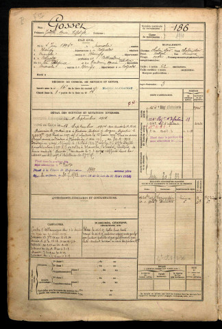 Gosset, Joseph Henri Hippolyte