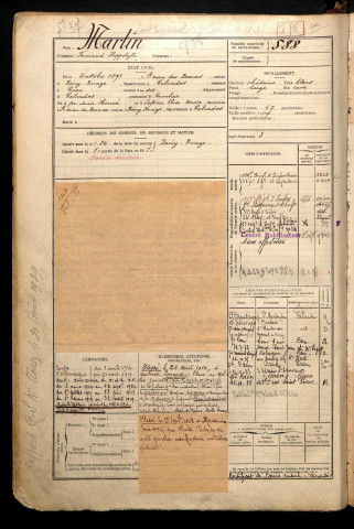 Martin, Fernand Hippolyte