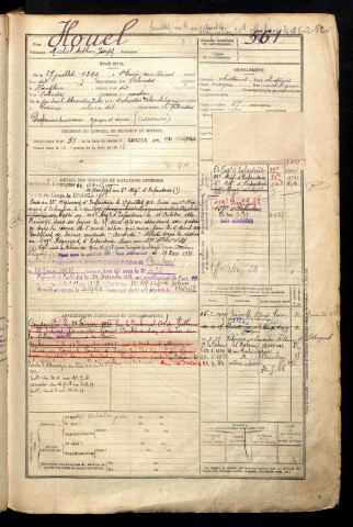 Houel, Michel Arthur Joseph