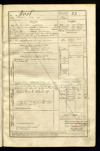 Noel, Alphonse Victor